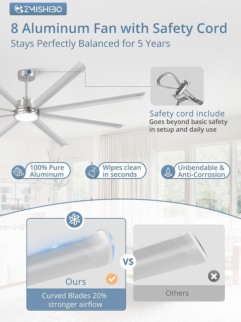 96" Ceiling Fan with LED Light and Remote - Nickel
