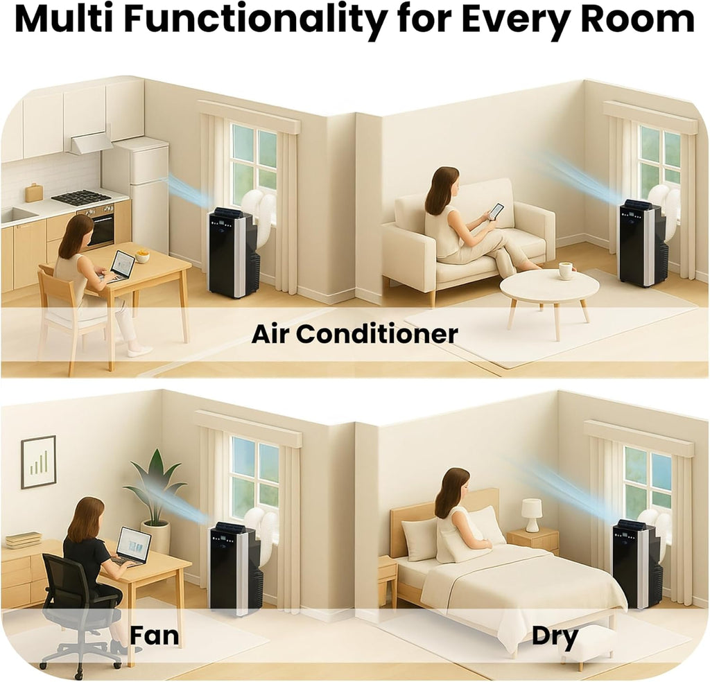 Portable Air Conditioner 14,000 BTU with Dual Hose Dehumidifier & Cooling Fan for 500 Sq Ft Rooms