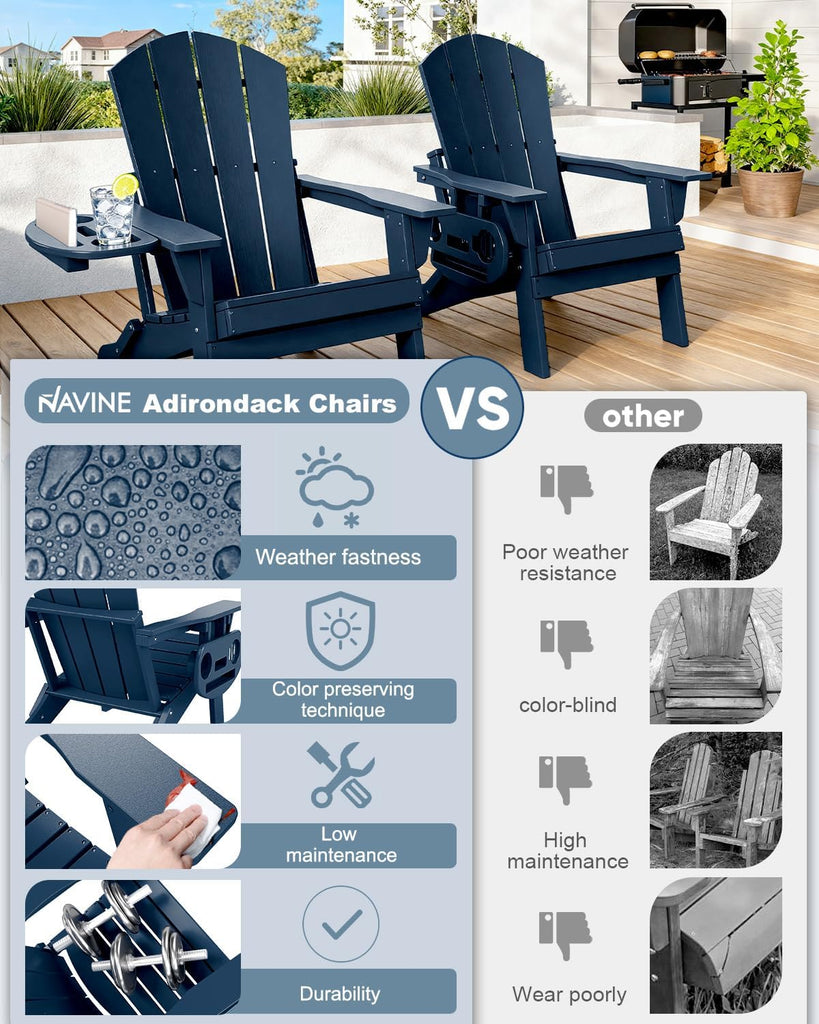 Folding Adirondack Chairs Set of 2 with Cup Holder, HDPE, Navy Blue | Fire Pit Chair with Multifunctional Cup Holder
