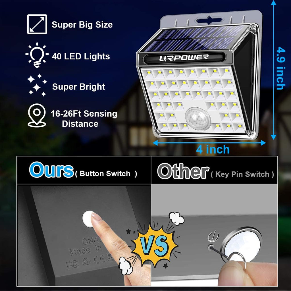 Solar Motion Sensor Lights Outdoor, Security Flood Lights, 4 Pack | Bright 40-LED Lighting, 120° Wide Beam