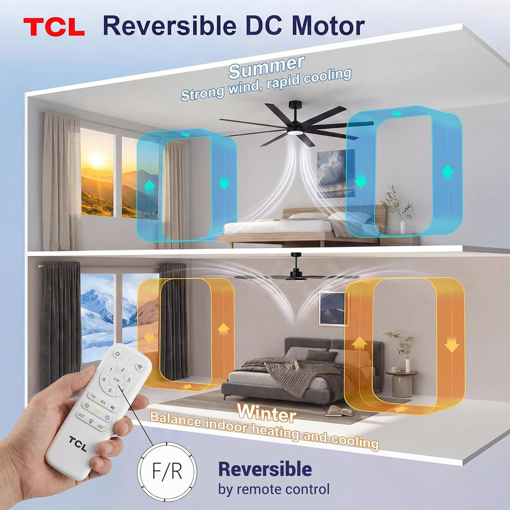 72 Inch Large Ceiling Fans with Lights and Remote, Quiet Modern Ceiling Fan