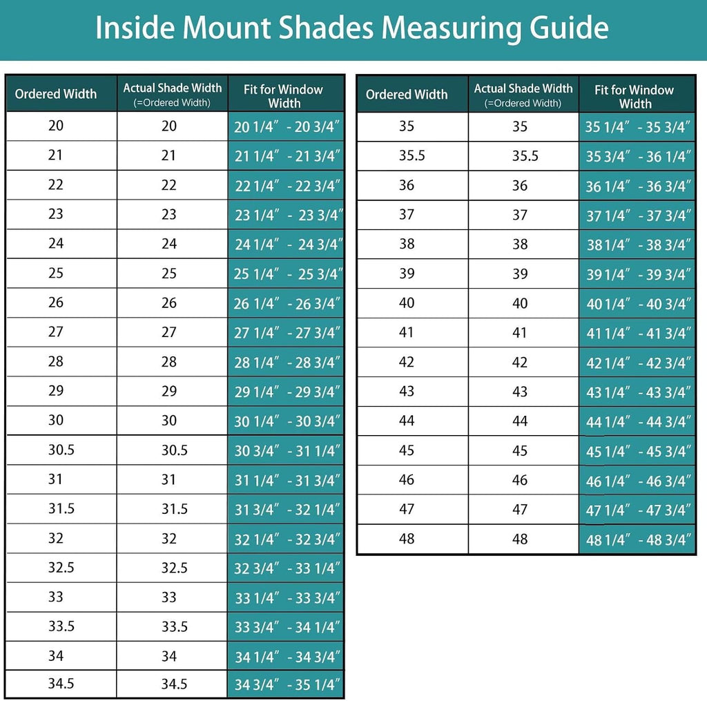 No Drill Roman Shades Cordless Blinds Blackout for Indoor Windows, Room Darkening Black Out Tension Rod No Hardware