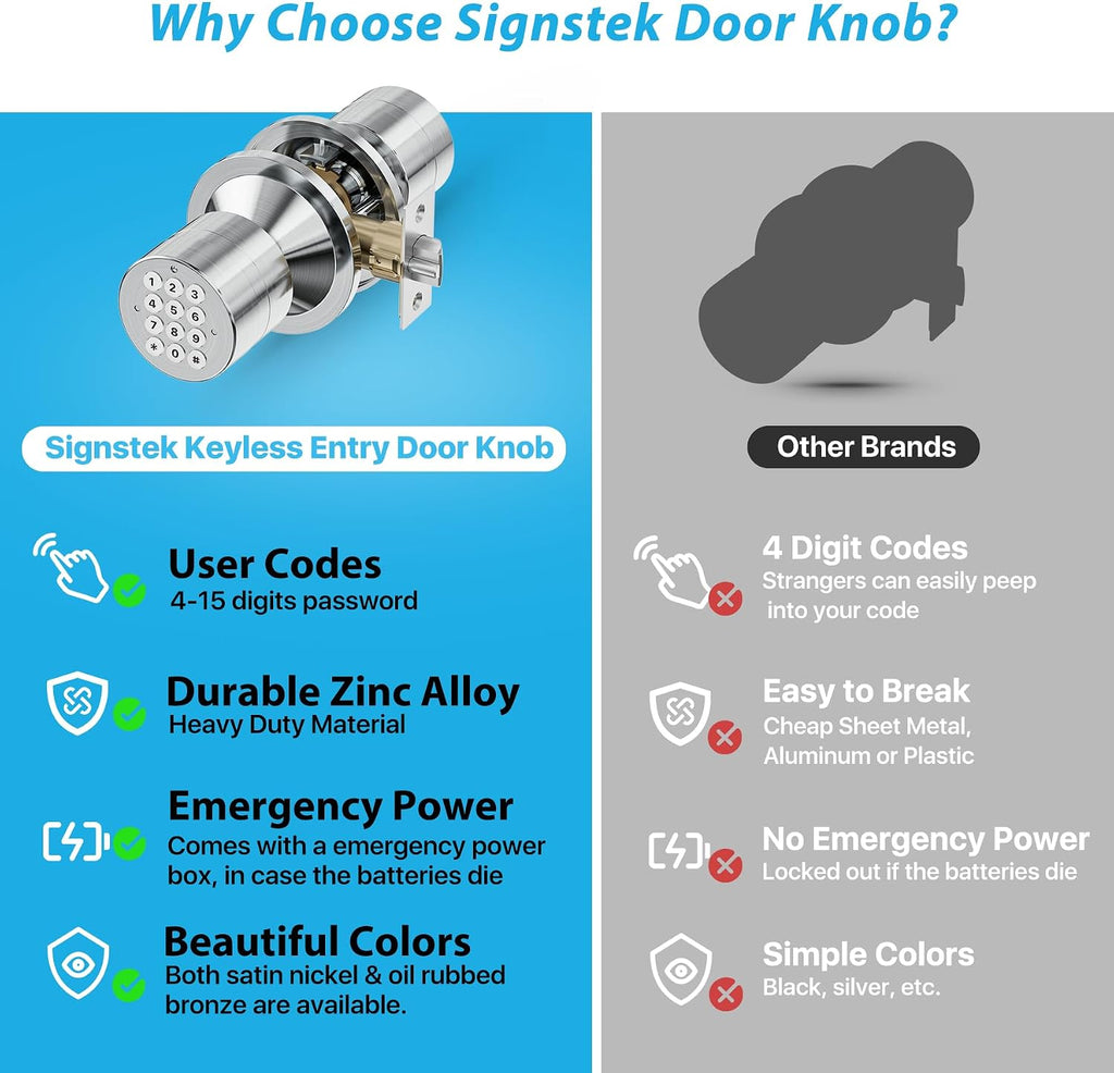Keyless Entry Door Lock, Door Knob with Keypad, Smart Code Door Lock, Mute Mode, Passage Function, Easy to Install