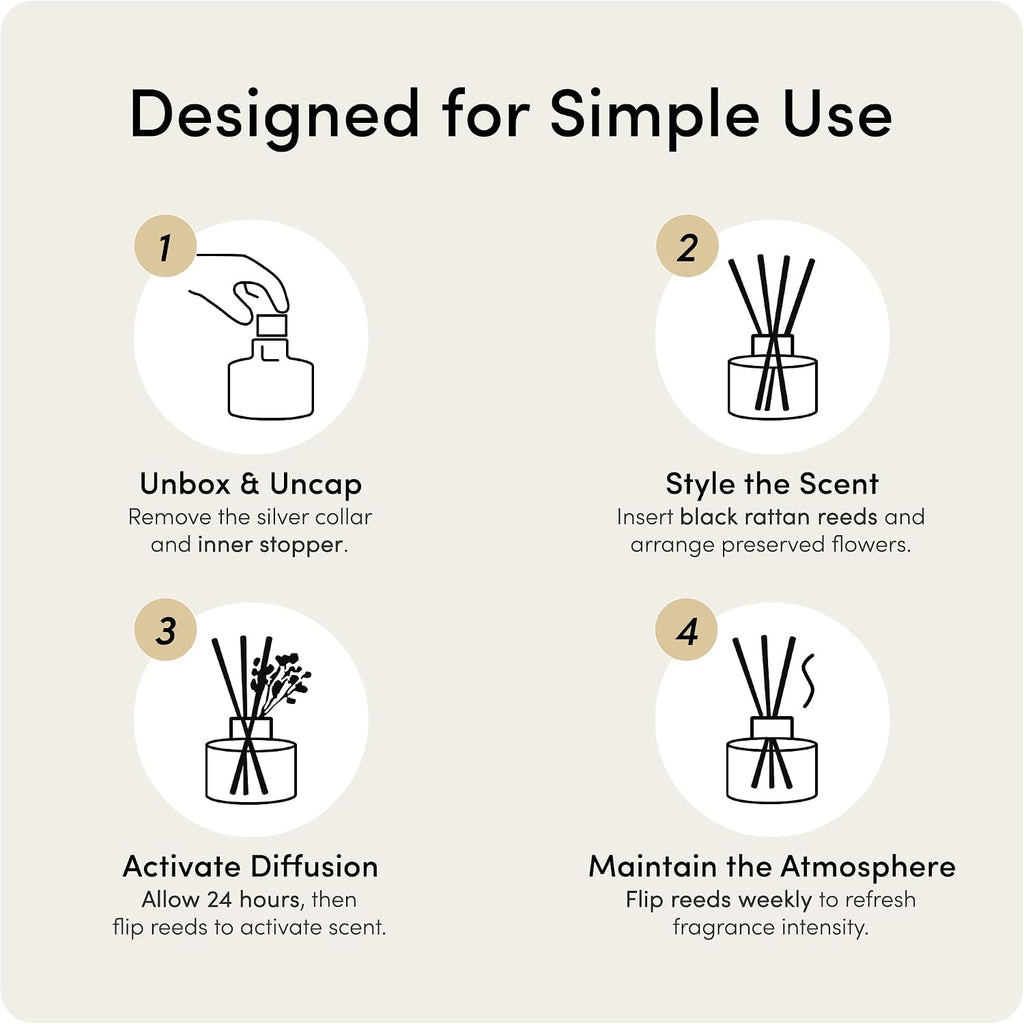 Reed Diffuser Set, Clean Linen, 6.7fl oz / 200 ml