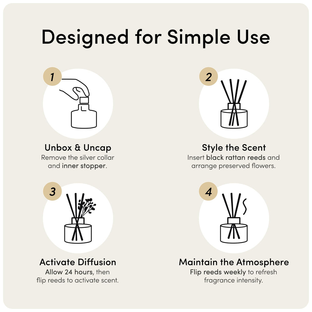Reed Diffuser Set, White Jasmine 6.7 fl oz/ 200 ml