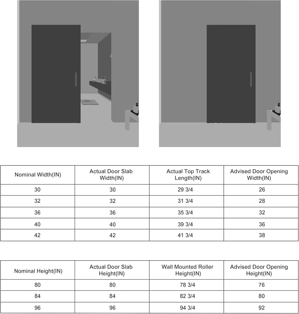 36"x84" Concealed Sliding Barn Door with Soft Close Hardware Kits, White Primed Solid Core Hidden Do
