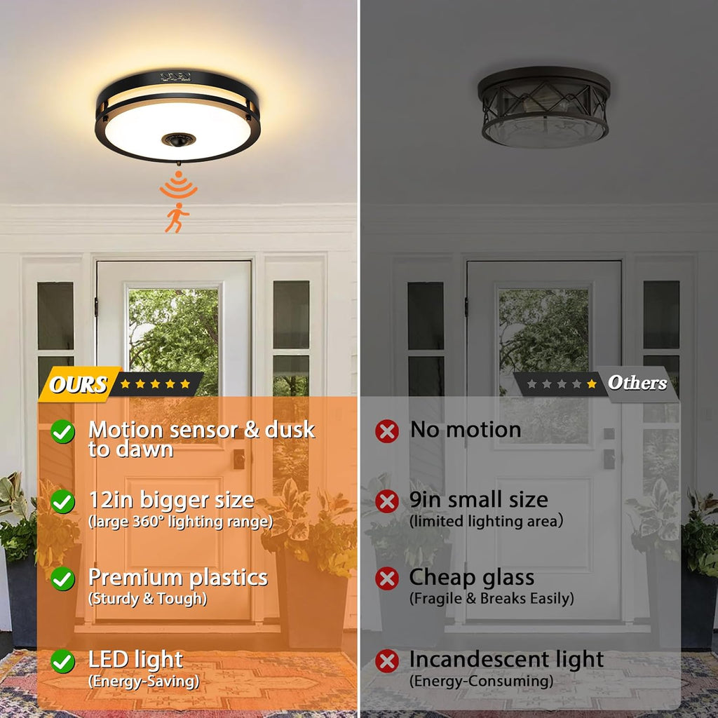 24W LED Motion Sensor Outdoor Ceiling Light, 12IN LED Ceiling Light, 5 Color Options