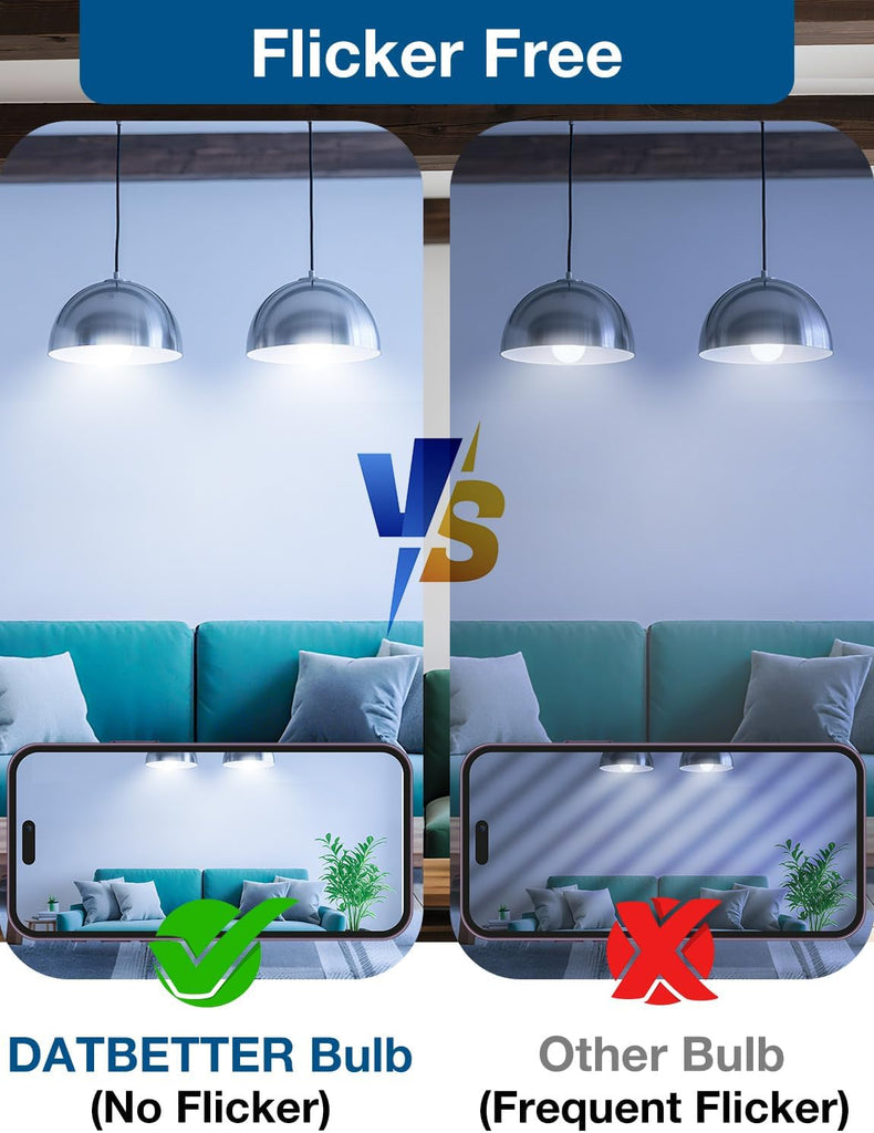 LED Light Bulbs, A19 5000K Daylight Light Bulbs 100 Watt Equivalent, 1500LM Bright White Light Bulbs, E26 Standard (12 Pack)