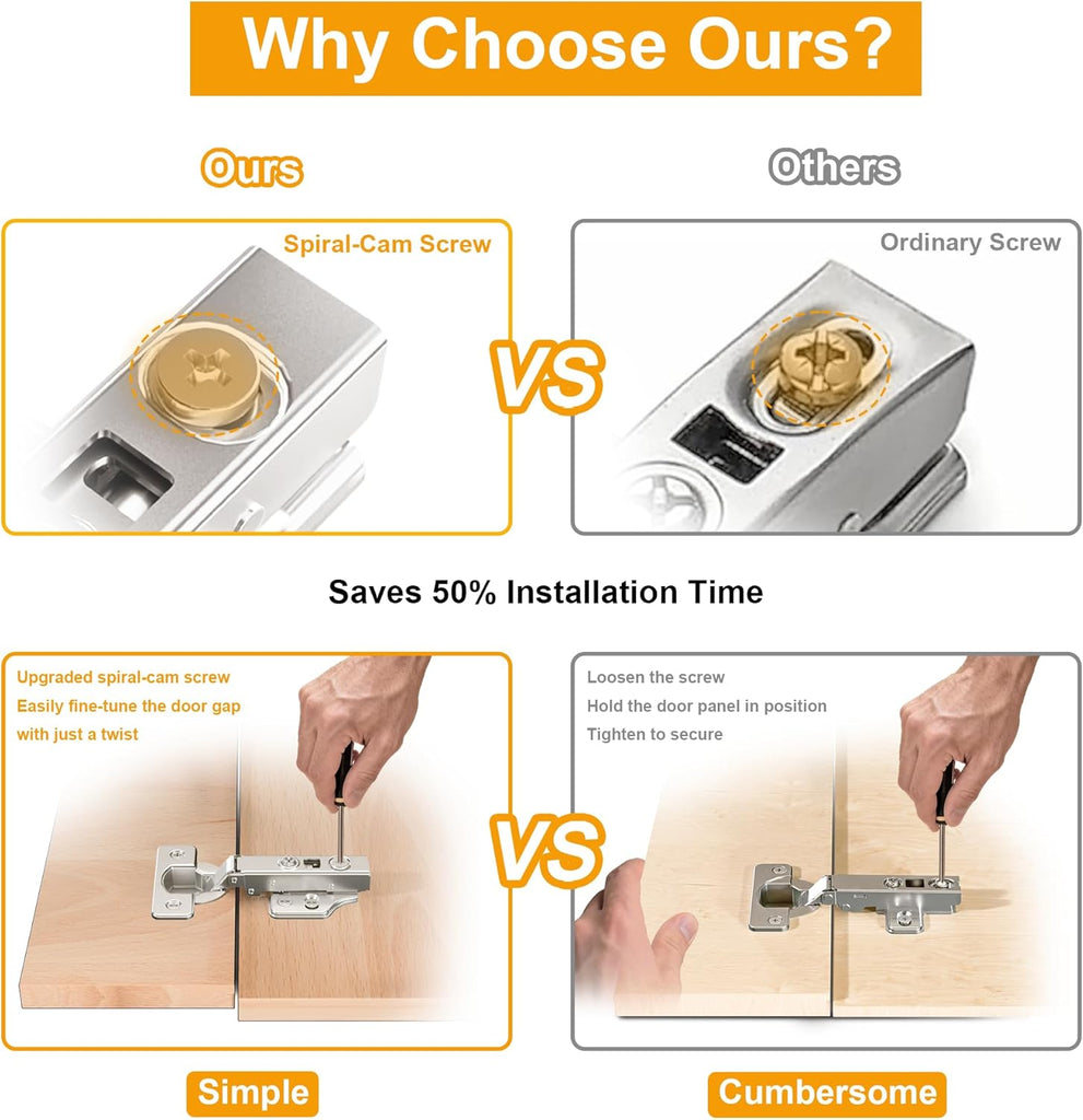 2 Pack 1 Pairs Frameless Soft Close Full Overlay Cabinet Hinges European Cabinet Door Hinges 35mm Cup Concealed Kitchen