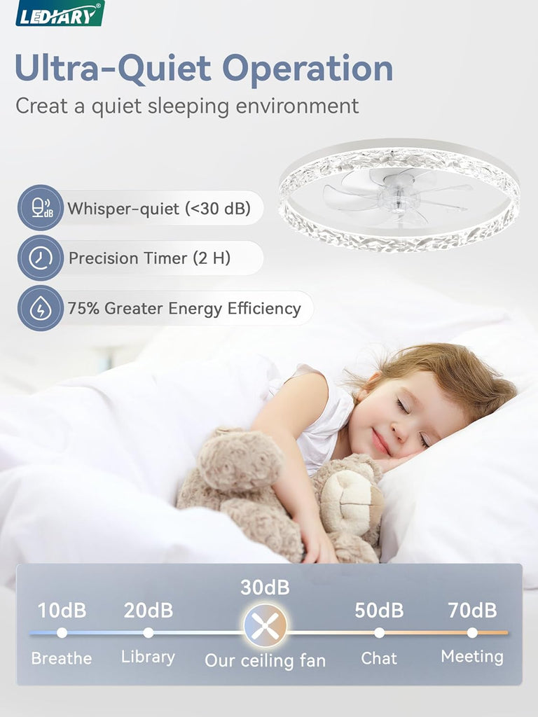 20" Modern Ceiling Fans with Lights and Remote, Dimmable Low Profile Ceiling Fan, Flush Mount Ceiling Fan
