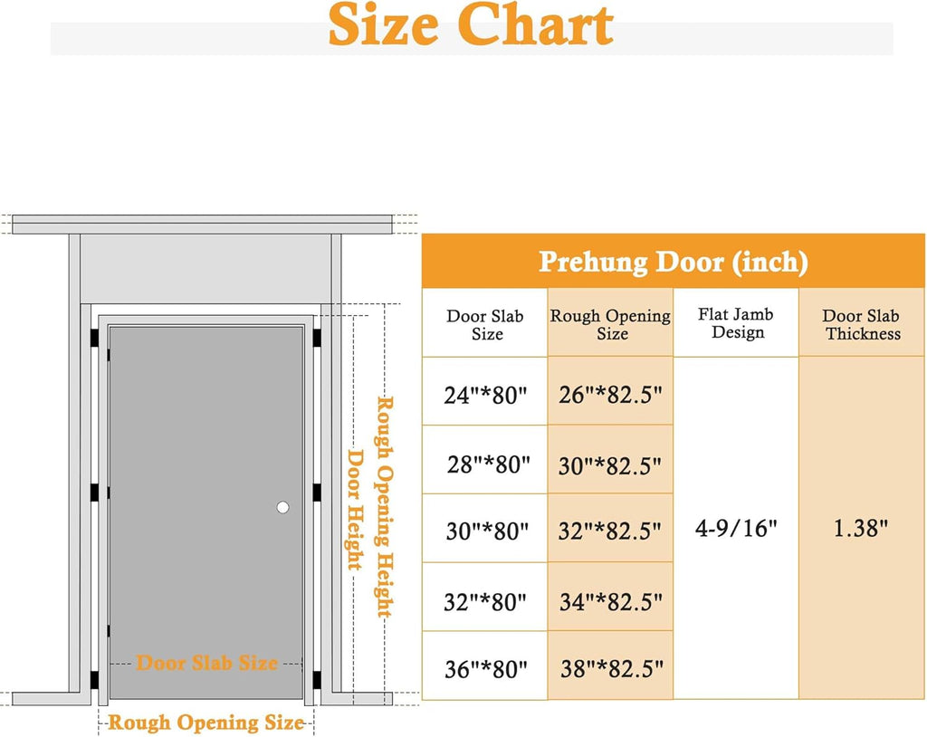 32" x 80" Prehung Door Interior, 5-Panel Tempered Frosted Glass Solid Core Door Slab with Easy Assembly Jamb Kit, Black Hinges, Left Hand Inswing, Paintable Prefinished Surface