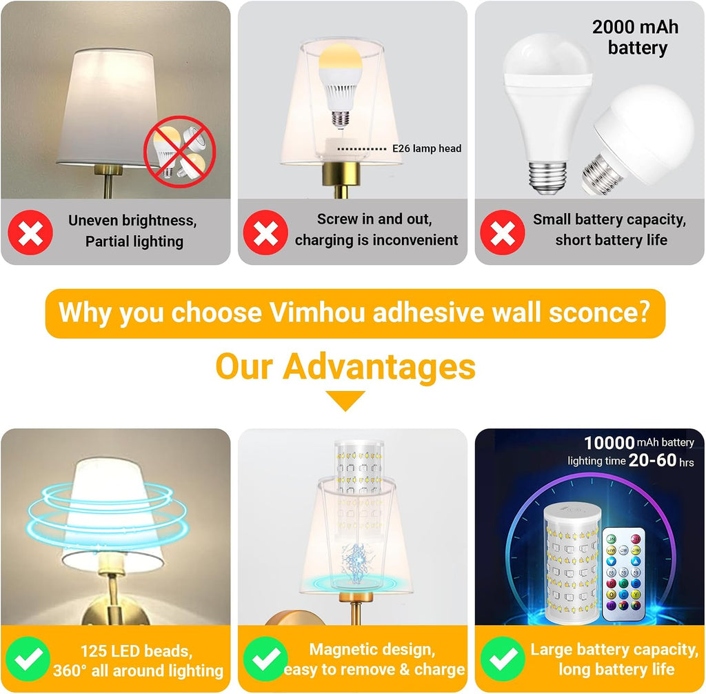 Peel and Stick Wall Sconces, Stick On Wall Sconce Set of 2, Battery Operated Wireless Wall Light, No Drill Adhesive