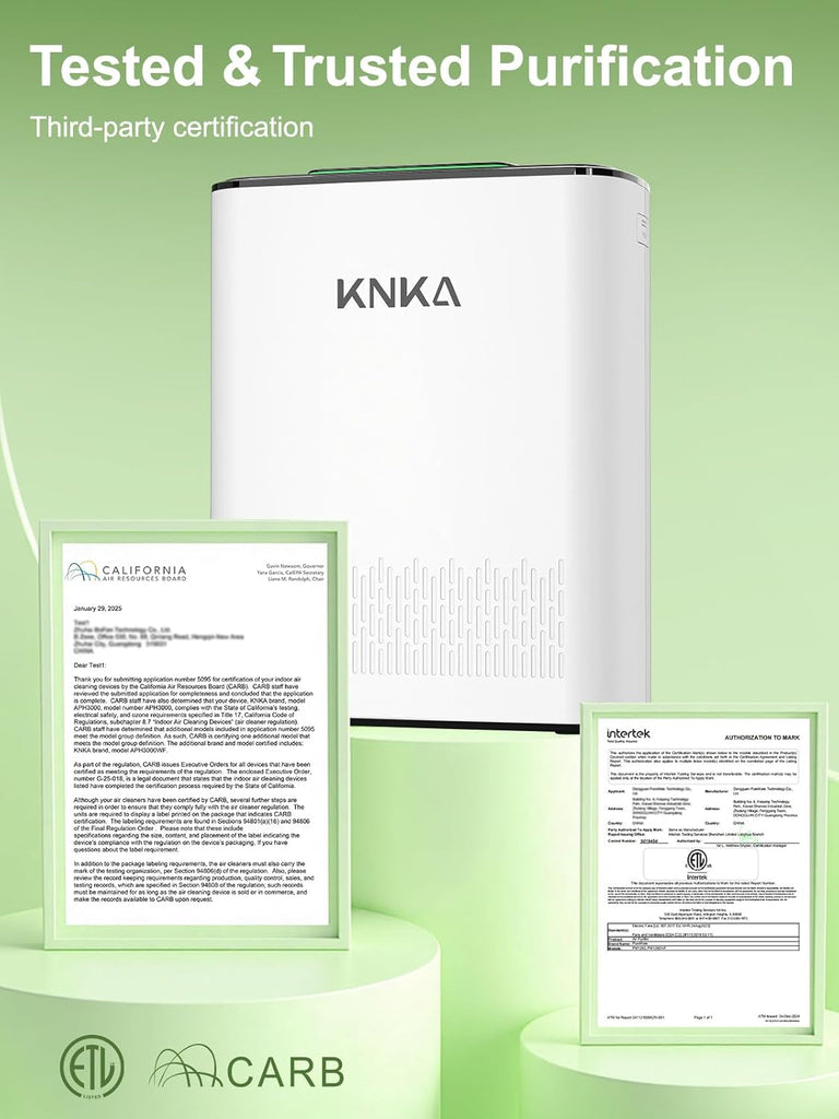 Air Purifiers for Home Large Room Bedroom Up to 1123 Ft² in 1 Hr, Washable Filters, AQI Display, Tur