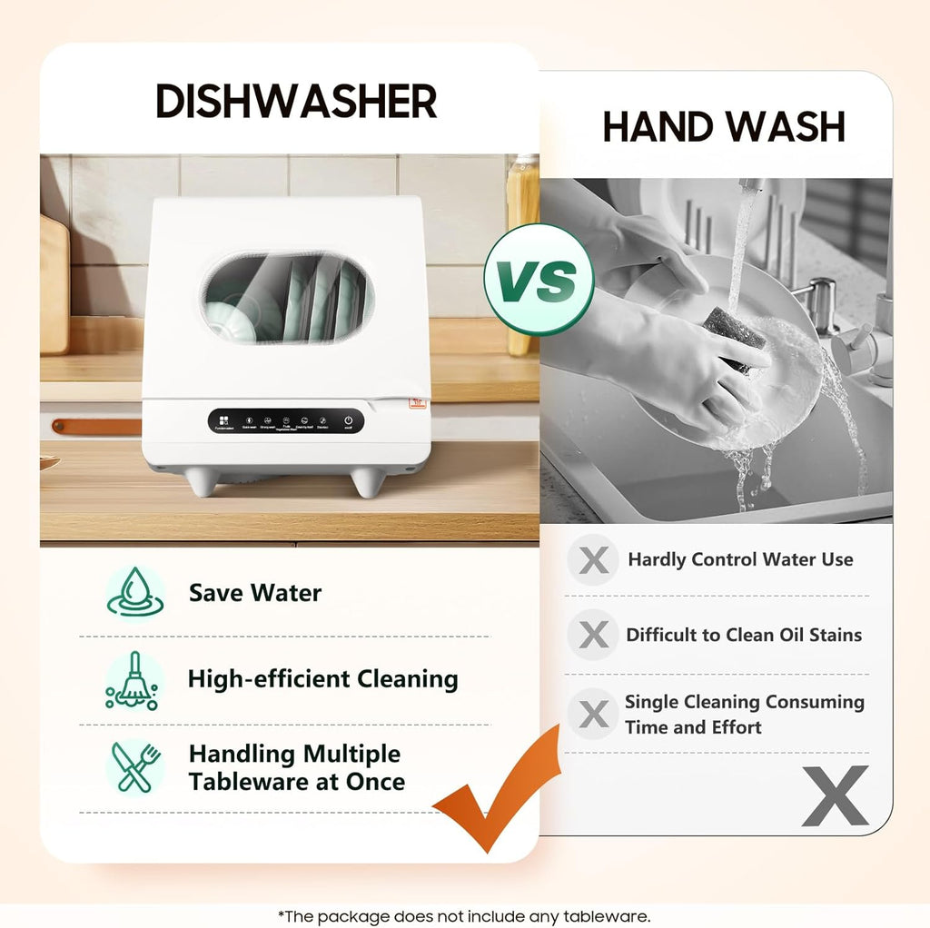 Portable Countertop Dishwasher, Mini Dishwasher Table Top Dishwasher w/5L Built-in Water Tank, 5 Washing Programs
