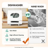 Portable Countertop Dishwasher, Mini Dishwasher Table Top Dishwasher w/5L Built-in Water Tank, 5 Washing Programs
