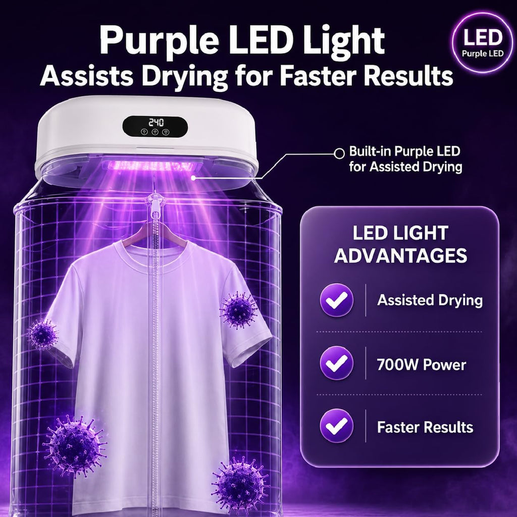 Portable Clothes Dryer, 700W Fast Drying with Wrinkle-Reducing Gentle Heat, No Assembly Required, Quiet Compact Dryer