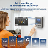 Whole House Dehumidifier, 90 PPD Commercial Grade Whole Home Dehumidifiers for Garages, Water Damage Restoration