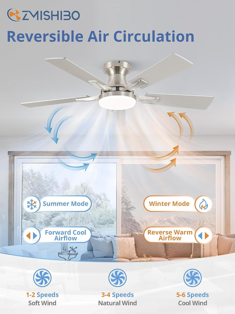 42 Inch Ceiling Fan with Light, App&Remote Control, Flush Mount Low Profile, Dimmable 20W LED Light, Quiet Reversible Motor for Bedroom, Living Room, Apartment, Nickel