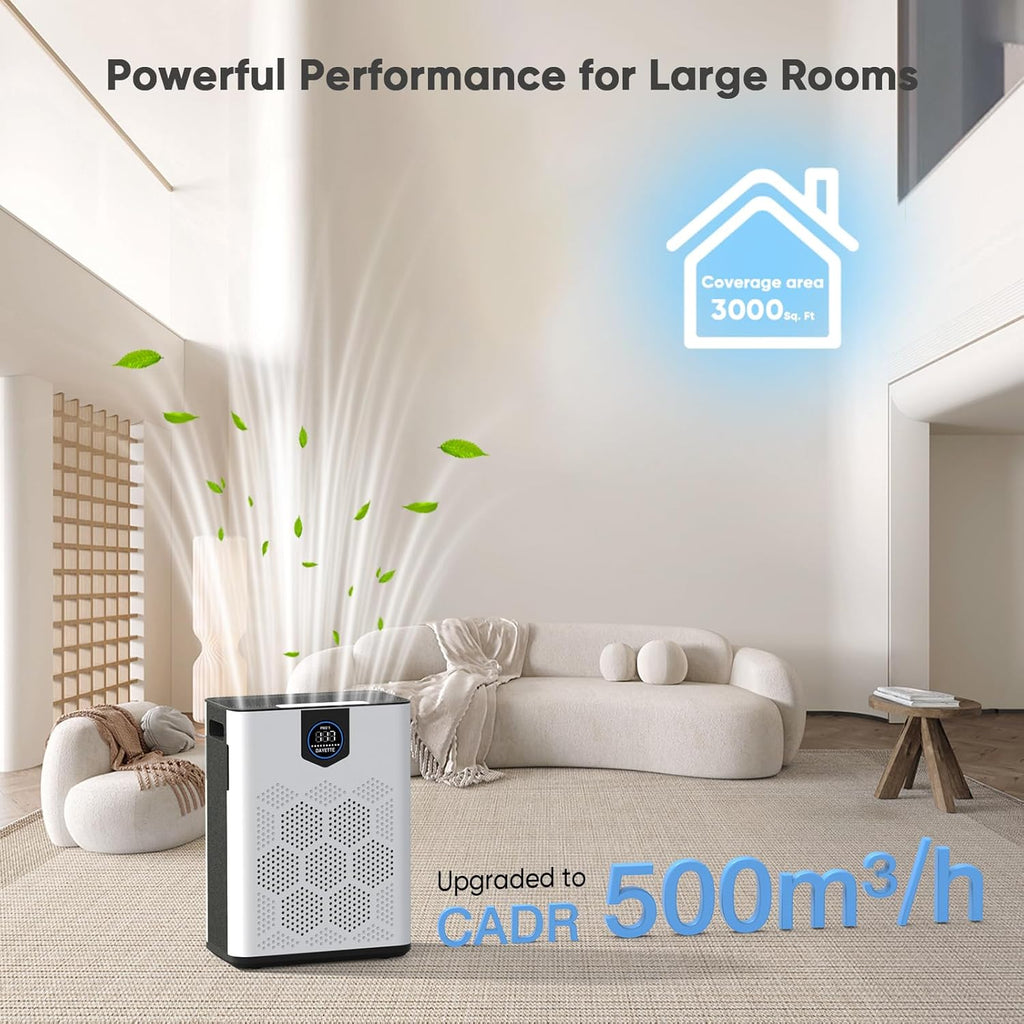 Air Purifiers for Home Large Room Up to 3000 Ft² with HEPA 14 Filter, Pet Air Purifier with Washable