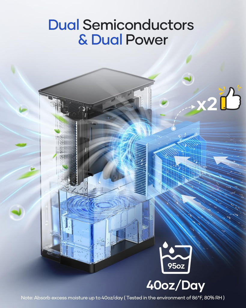 Dehumidifier, 95 OZ Water Tank Dehumidifiers for Home with Auto Shut Off