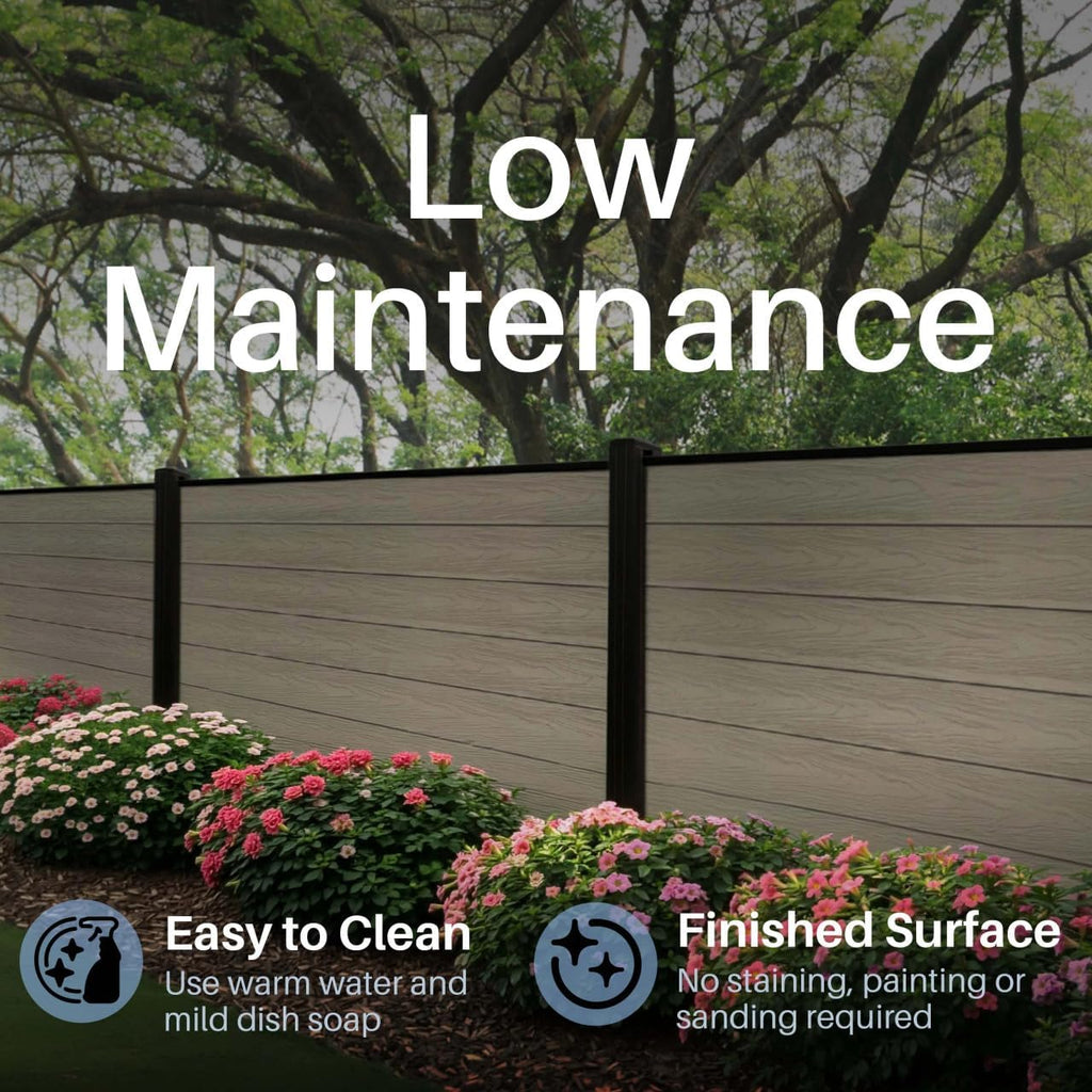 Charlotte Series 8 ft. x 4 ft. Composite Privacy Fence Panel Kit, Gray Wood-Grain WPC with Aluminum Post, Full