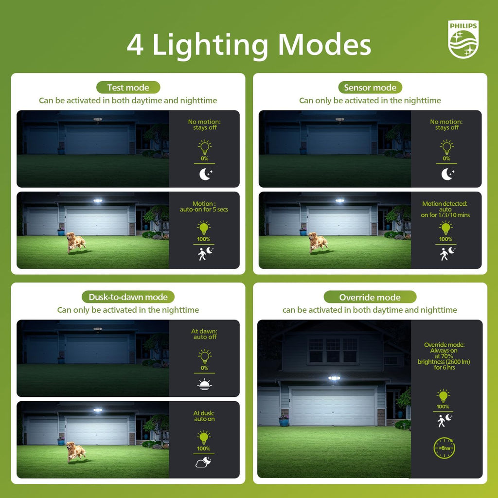 36W Motion Sensor Security Lights Outdoor, 3800 LM LED Dusk to Dawn Plug in Flood Light, 3 Adjustable Heads, 5000K