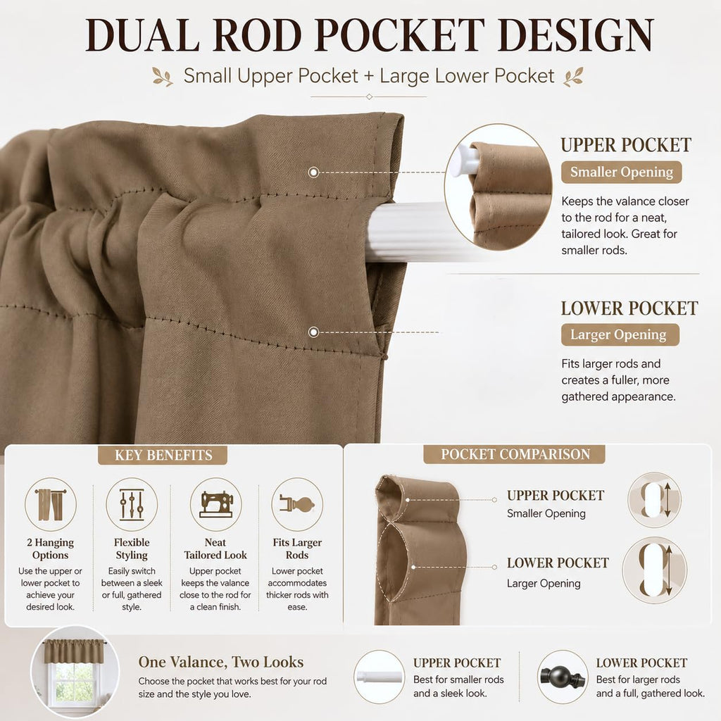 Valance Curtains Blackout Thermal Insulated Short Small Window Curtain Valance, 52 x 14 Inches, 2 Panels Taupe
