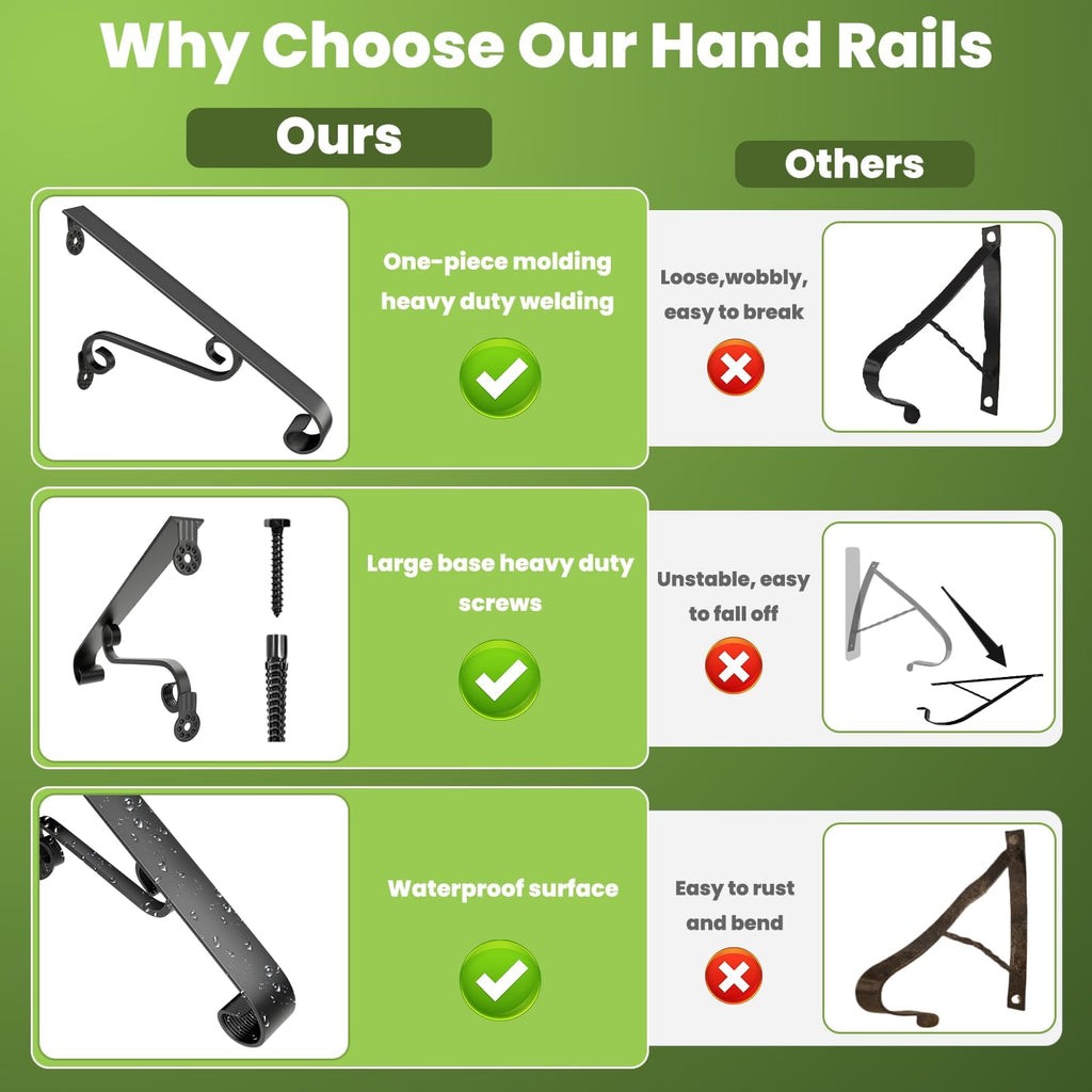 2 Pcs Wall Mounted Stair Handrails, 1-2 Steps Hand Railing