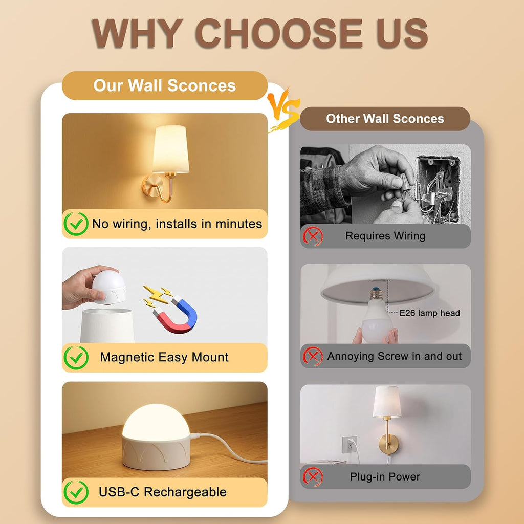Battery Operated Wall Sconces Set of 2, Wireless Rechargeable Dimmable Wall Light with RGB Bulb and Remote for Bedroom, Living Room, Hallway (Gold)