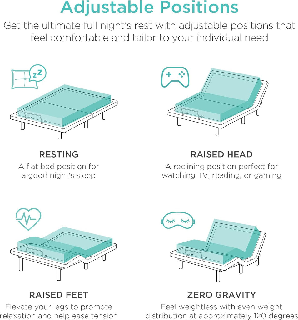 Ergonomic Full Size Adjustable Bed Frame, Electric Base w/Wireless Remote Control, Nightlight, Massager, 2 USB Ports