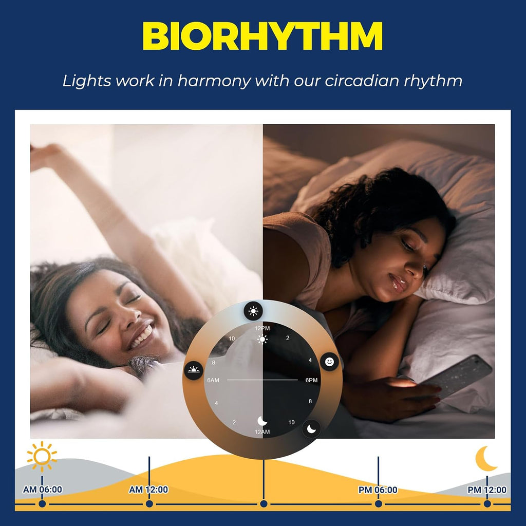 E12 Smart Light Bulbs 60W Equiv., Work with Alexa/Google Home/SmartLife, 500LM 6W RGBCW Candle Candelabra LED Bulbs (4PCS)