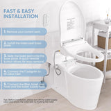 Elongated Electric Bidet Toilet Seat with Wireless Remote and Side Panel, Multiple Spray Modes, Adjustable Heated Seat, Warm Water, Air Dryer, LED Night Light
