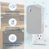【FILTERLESS NEGATIVE ION AIR IONIZER FOR HOME PLUG IN】- Portable Air Purifier - Filtration System fo