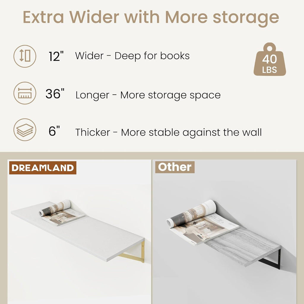 Wall Mounted Floating Shelves Set of 2, 36x12, White&Gold | Engineered Wood, Visible Bracket, Large Storage, Hold Up