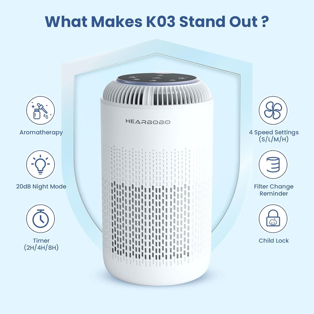 H13 True HEPA Air Purifiers for Home Large Room up to 1350 ft² with Aromatherapy, Air Cleaner for Pe