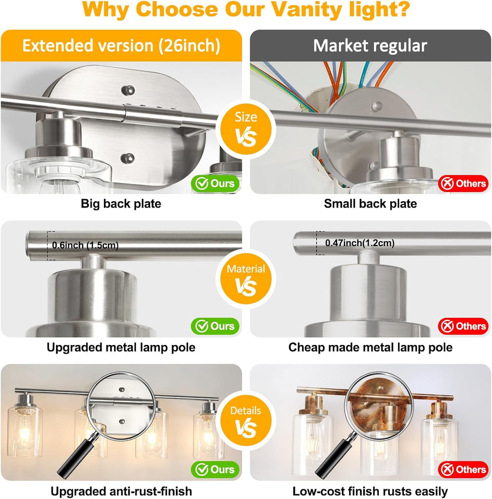 Bathroom Light Fixtures, 4 Light Vanity Lights , Brushed Nickel Wall Lamp with Clear Glass for Mirror, Living Room