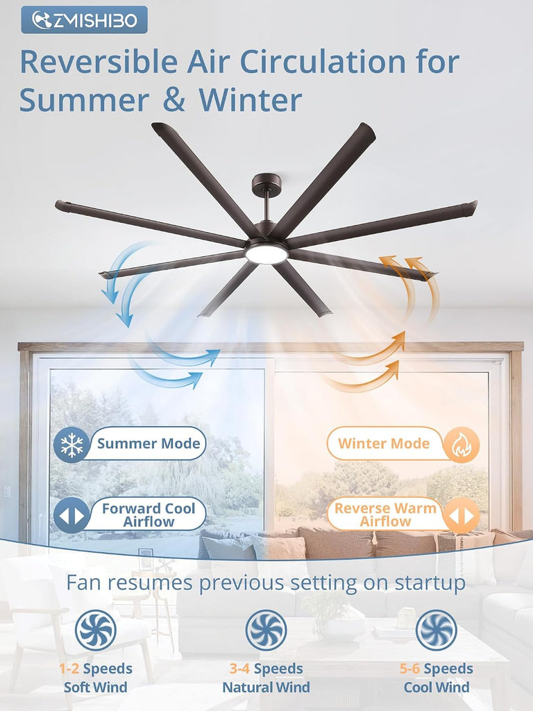 96" Ceiling Fan with LED Light and Remote - Oil Bronze