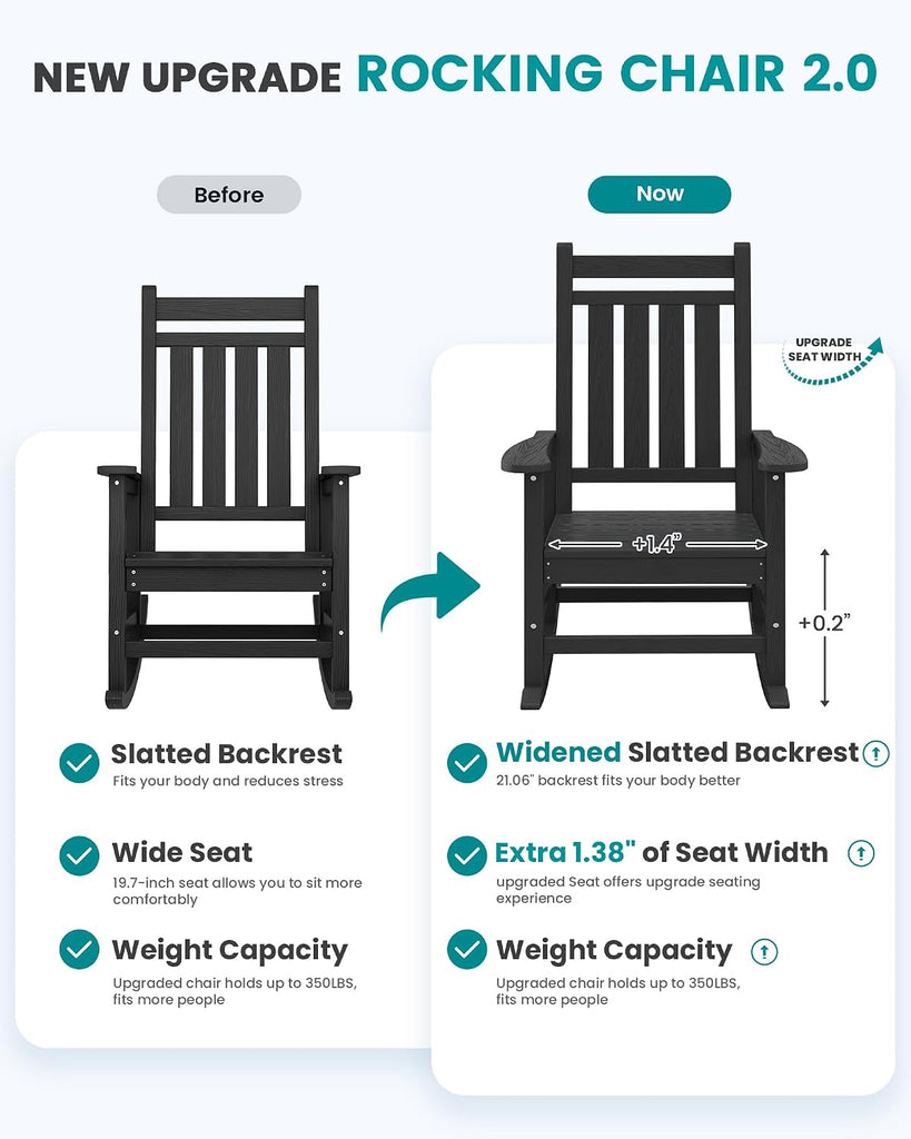 Outdoor Rocking Chair Set of 2, HDPE Rocking Chairs for Adult, Black