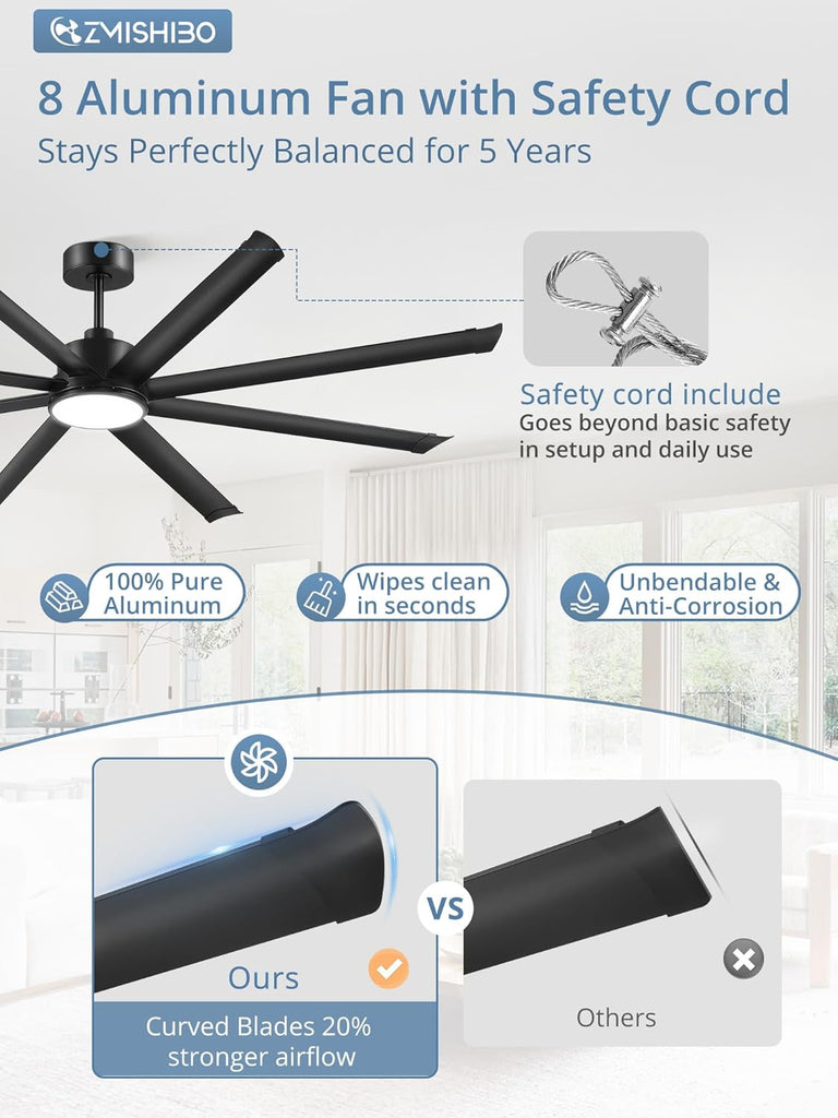 84" Ceiling Fan with LED Light and Remote - Black