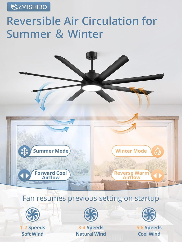 72" Ceiling Fan with LED Light and Remote - Black