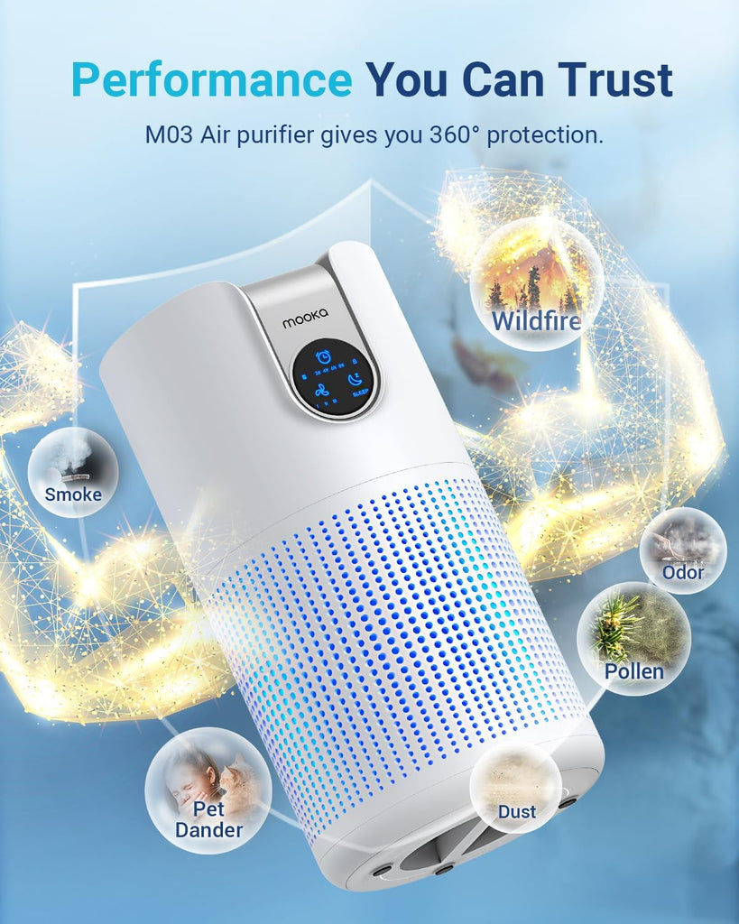 Air Purifiers for Home Large Room Up to 1500ft² with Aromatherapy, HEPA Air Purifier for Bedroom Pet