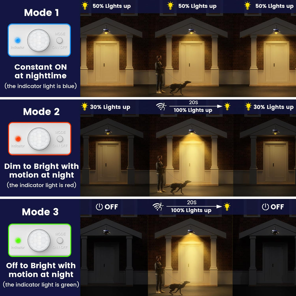 Solar Barn Light Outdoor 3 Modes 2 Lighting Remote 2 Pack Black