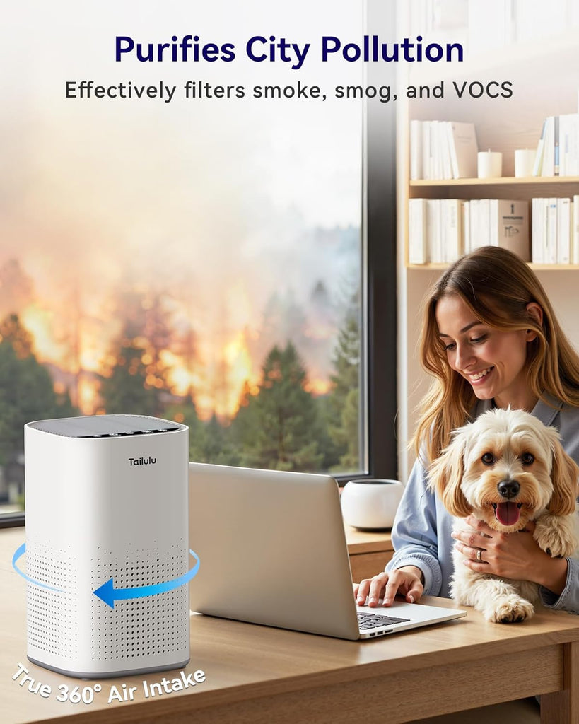 Air Purifiers for Home Large Room up to 1500ft², H13 True HEPA Air Purifier for Pets Dust Odor Smoke