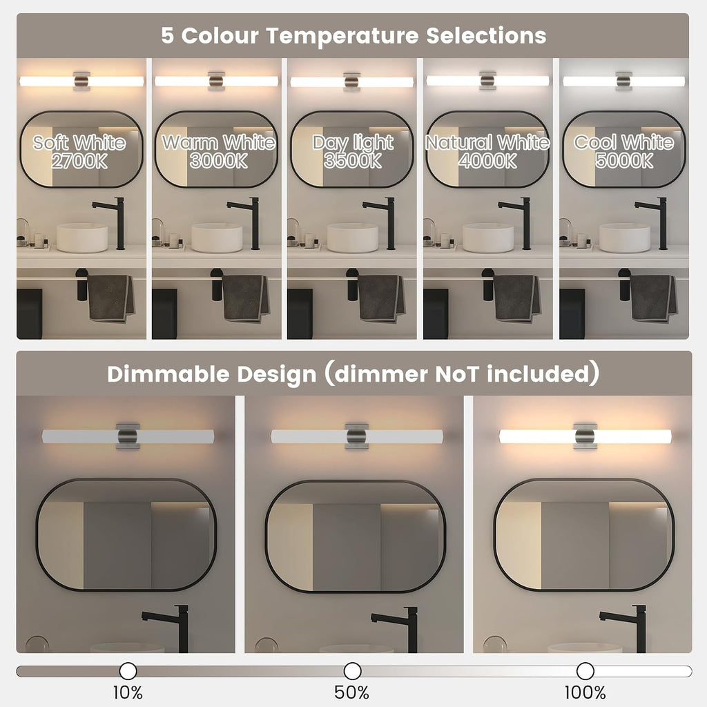 Wall Sconce 30.4 Inch Brushed Nickel Bathroom Sconces Led Wall Lights with Acrylic Shade Hardwired Long Vanity