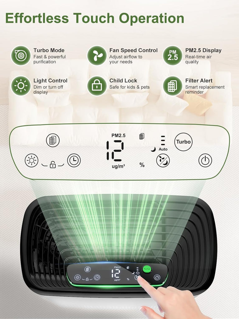 Air Purifiers for Home Large Room Bedroom Up to 1123 Ft² in 1 Hr, Washable Filters, AQI Display, Tur