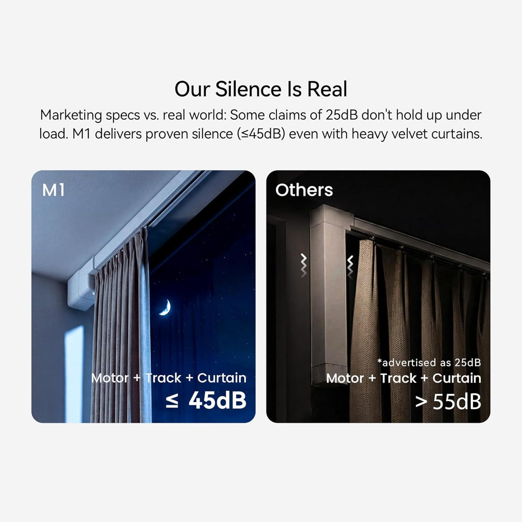 M1 No-Cut Telescopic Motorized Curtain Track, Apple Home Certified Matter Smart Curtain System, Works with