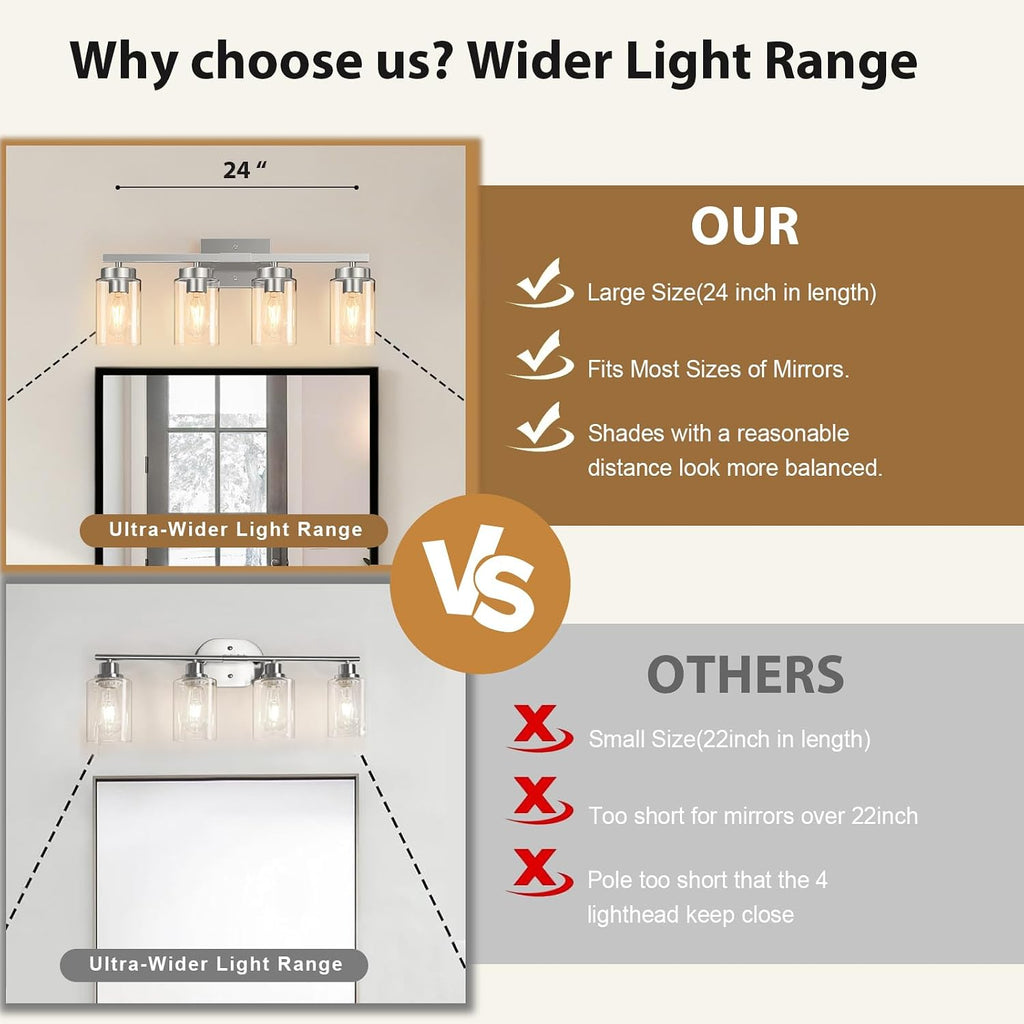 Modern Bathroom Light Fixtures, 4 Light Brushed Nickel Vanity Lights, Bathroom Lighting Fixtures Over Mirror with