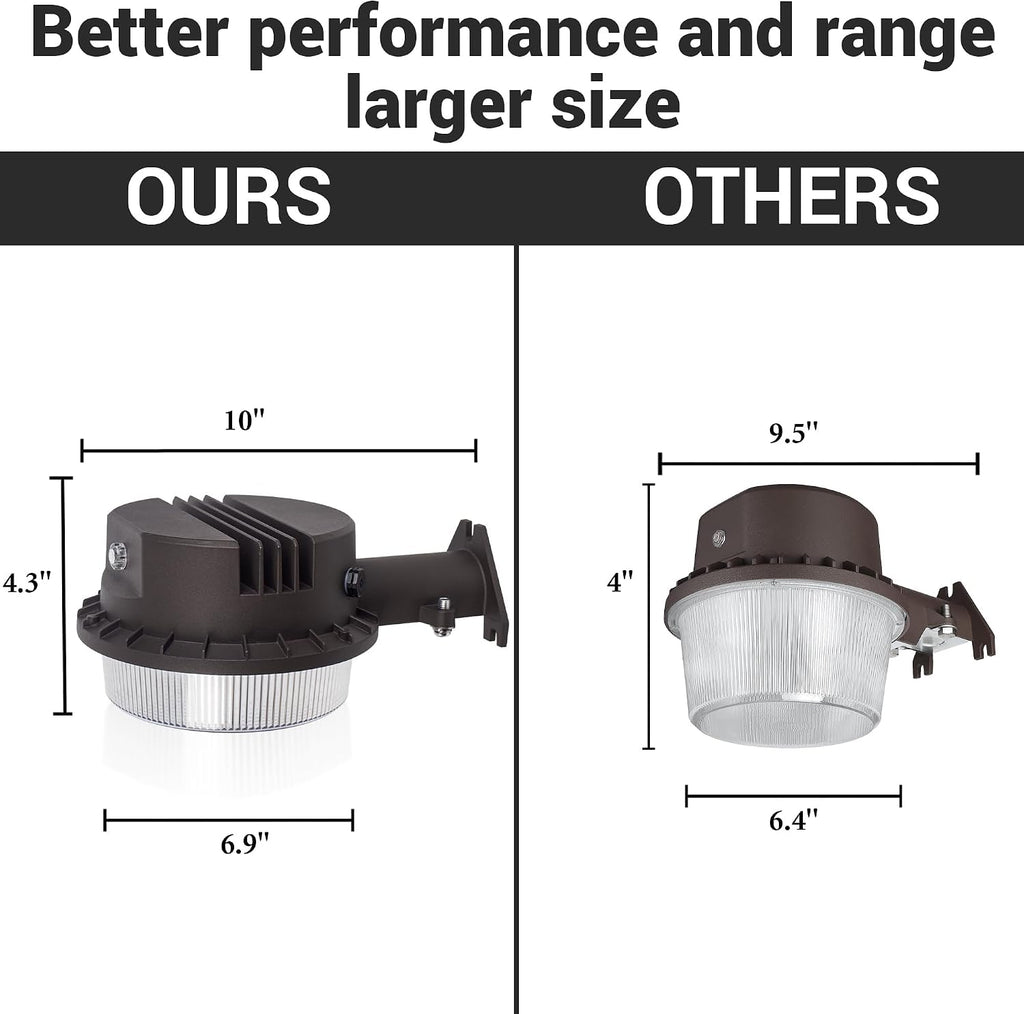 LED Barn Light Dusk to Dawn with Photocell, 55W 7500LM 5000K Daylight, 500W Incandescent/200W HID Replacement