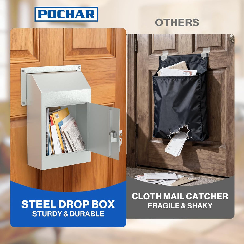 Door Drop Box for Mail, Rent, Deposit, and Night Key