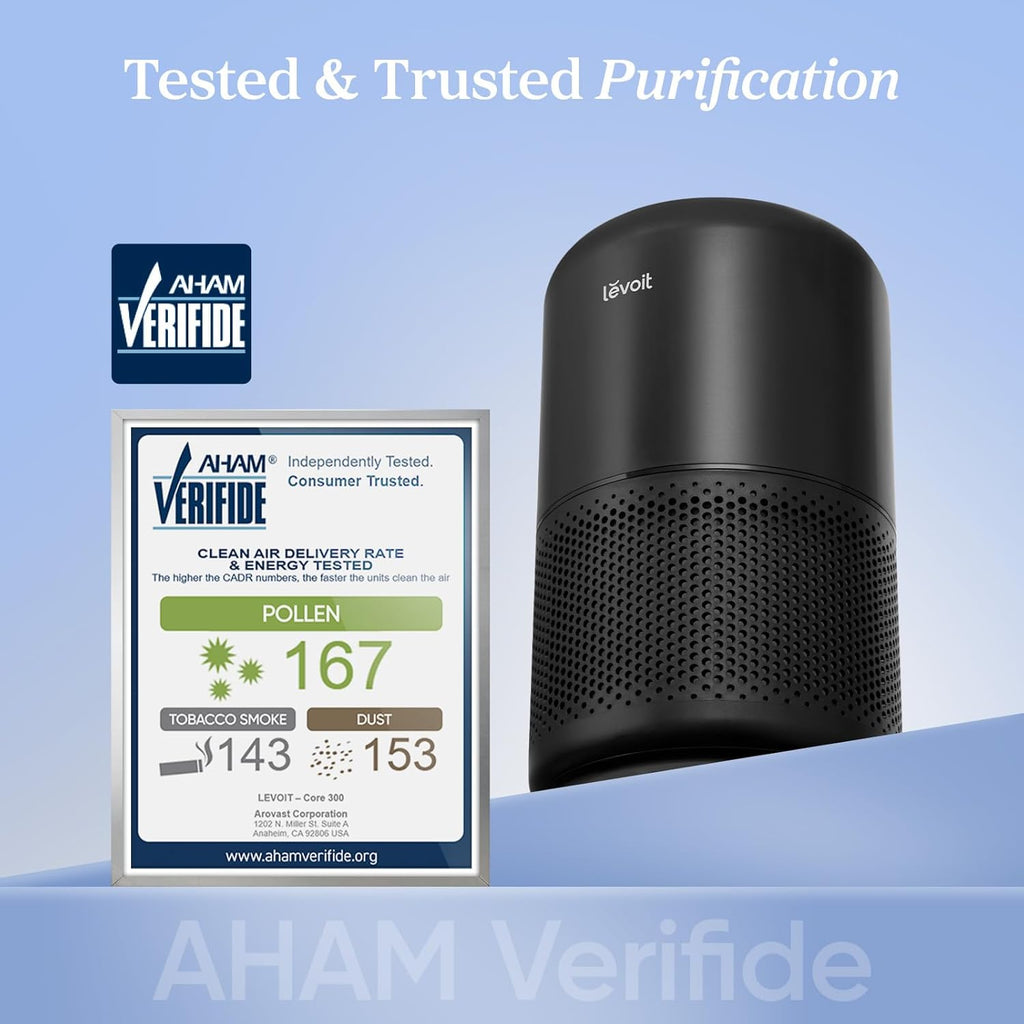 Air Purifier for Home Allergies Pet Hair in Bedroom, Covers Up to 1073 ft² by 56W High Torque Motor,